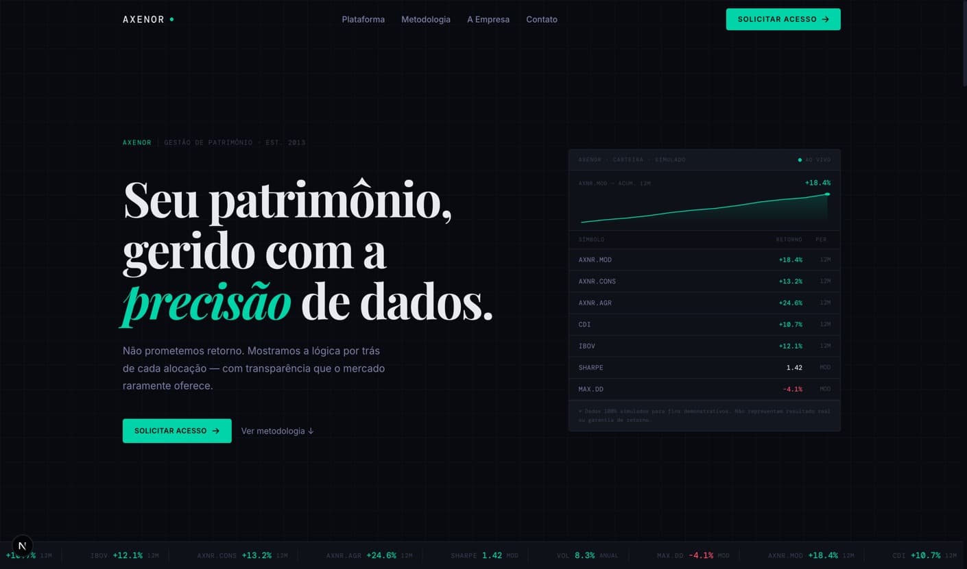 Página inicial da Axenor Fintech com interface moderna e informações financeiras.